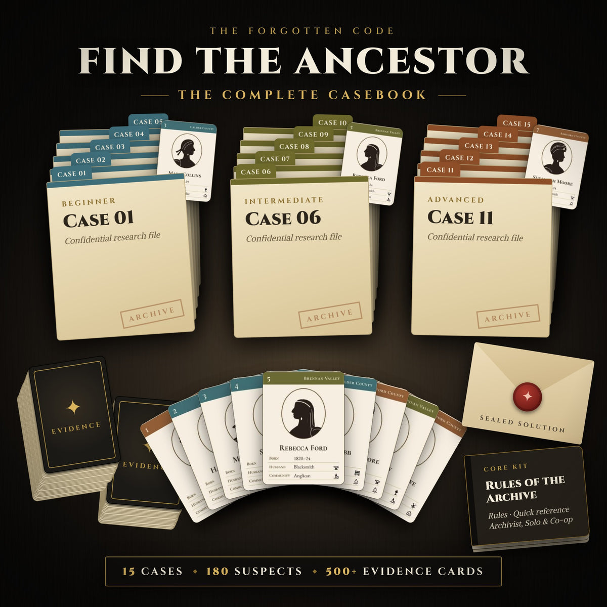Find the Ancestor - Twelve suspects. One ancestor. Only evidence wins